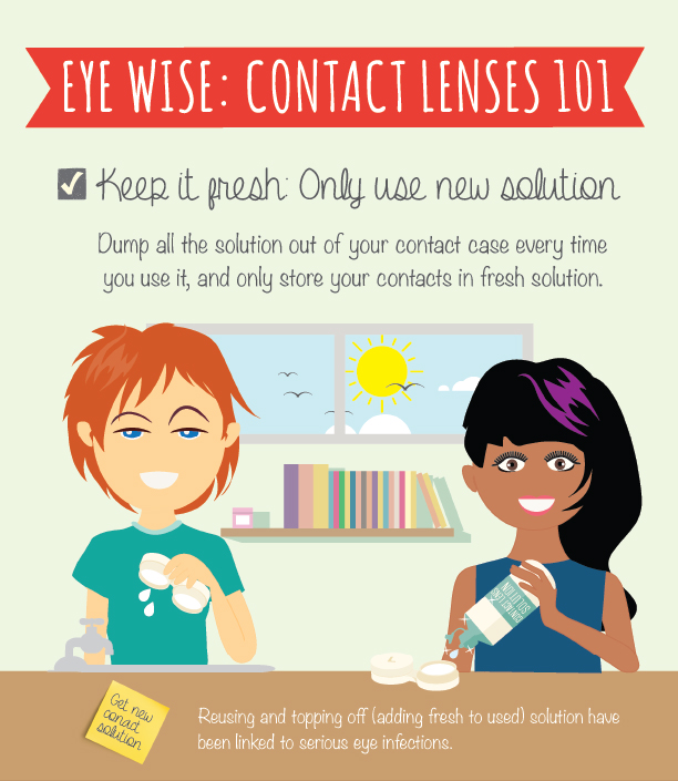 LASIK Surgery Can Be Cheaper and Safer Than Contact Lenses